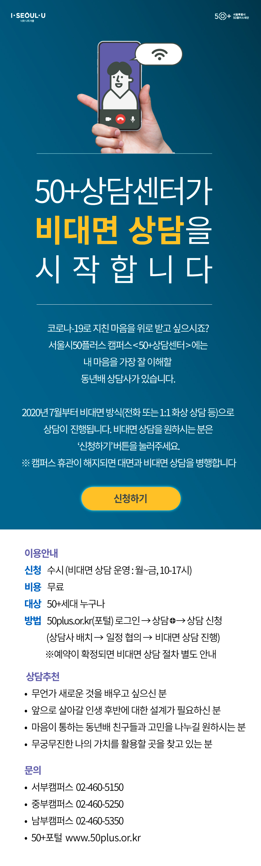 50+상담센터가 비대면 상담을 시작합니다. 코로나-19로 지친 마음을 위로 받고 싶으시죠? 서울시50플러스 캠퍼스<50+상담센터>에는 내 마음을 가장 잘 이해할 동년배 상담사가 있습니다. 2020년 7월부터 비대면 방식(전화 또는 1:1 화상 상담 등)으로 상담이 진행됩니다. 비대면 상담을 원하시는 분은 신청하기 버튼을 눌러주세요. 캠퍼스 휴관이 해지되면 대면과 비대면 상담을 병행합니다. 신청하기 이용안내 신청 수시(비대면 상담 운영:월~금,10부터17시) 비용 무료 대상 50+세대 누구나 방법 50plus.or.kr(포털) 로그인 오른쪽화살표 상담 오른쪽화살표 상담 신청 (상담사 배치 오른쪽화살표 일정 협의 오른쪽화살표 비대면 상담 진행) 예약이 확정되면 비대면 상담 절차 별도 안내 상담추천 무언가 새로운 것을 배우고 싶으신분 앞으로 살아갈 인생 후반에 대한 설계가 필요하신분. 마음이 통하는 동년배 친구들과 고민을 나누길 원하시는분. 무궁무진한 나의 가치를 활용할 곳을 찾고 있는분. 문의 서부캠퍼스 02-460-5150. 중부캠퍼스 02-460-5250. 남부캠퍼스 02-460-5350. 50+포털 www.50plus.or.kr