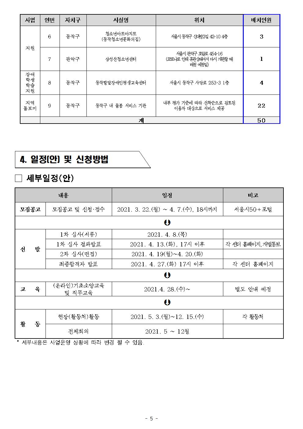 2021+서울시50%2B보람일자리+지역복지사업단+참여자+모집+공고문_양식(동작50플러스센터)005.jpg