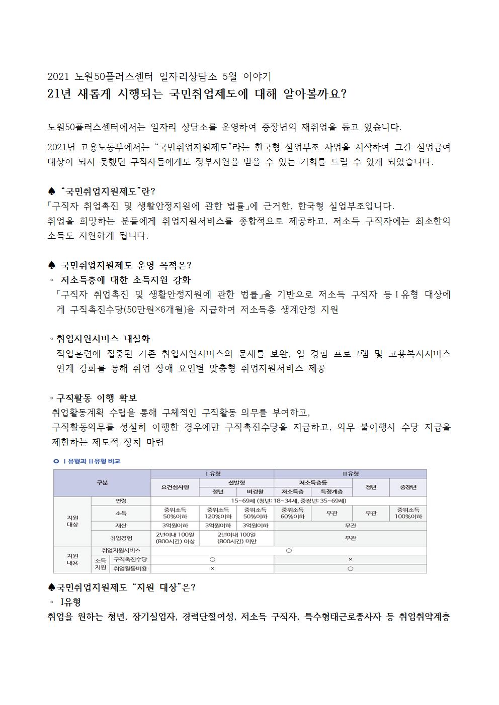 2021+노원50플러스+센터+일자리상담소+홍보+시리즈+5월(수정편집)001.jpg