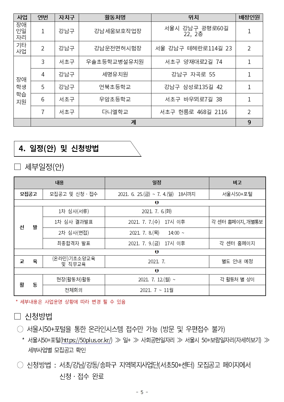 3차_2021+보람일자리+지역복지사업+3차+참여자모집+공고005.jpg