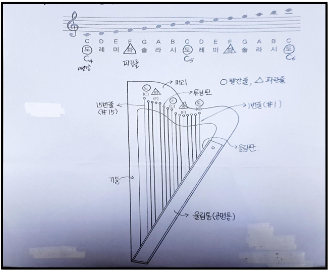 화면+캡처+2021-09-22+000049.png