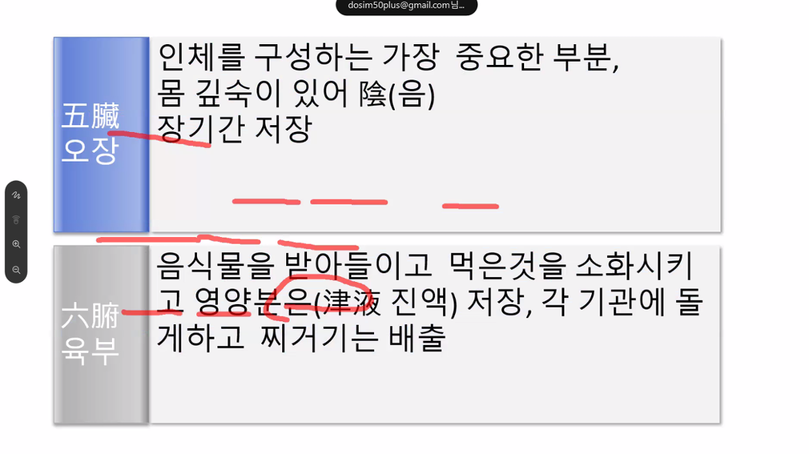 장은경사주명리3.png