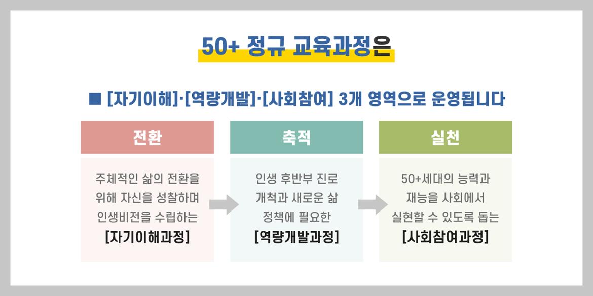 (최종)+설명배너(2).jpg