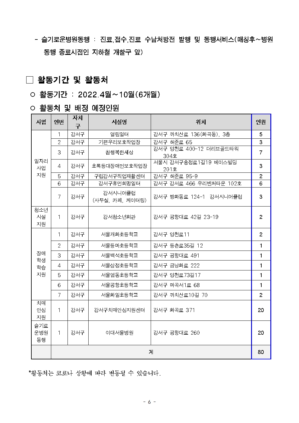 2022년+참여자+모집+공고+50플러스+보람일자리2_0308+(1)_최종수정006.jpg