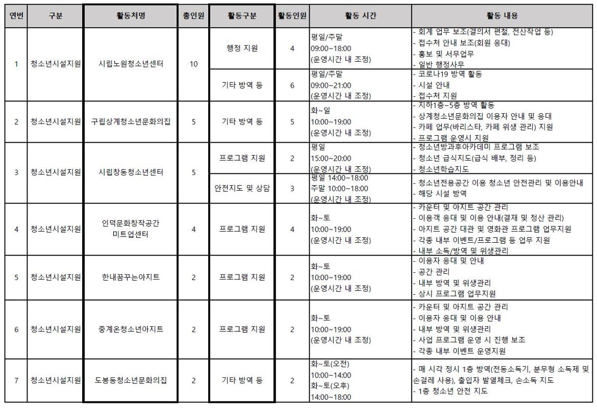 지역복지사업단5.jpg