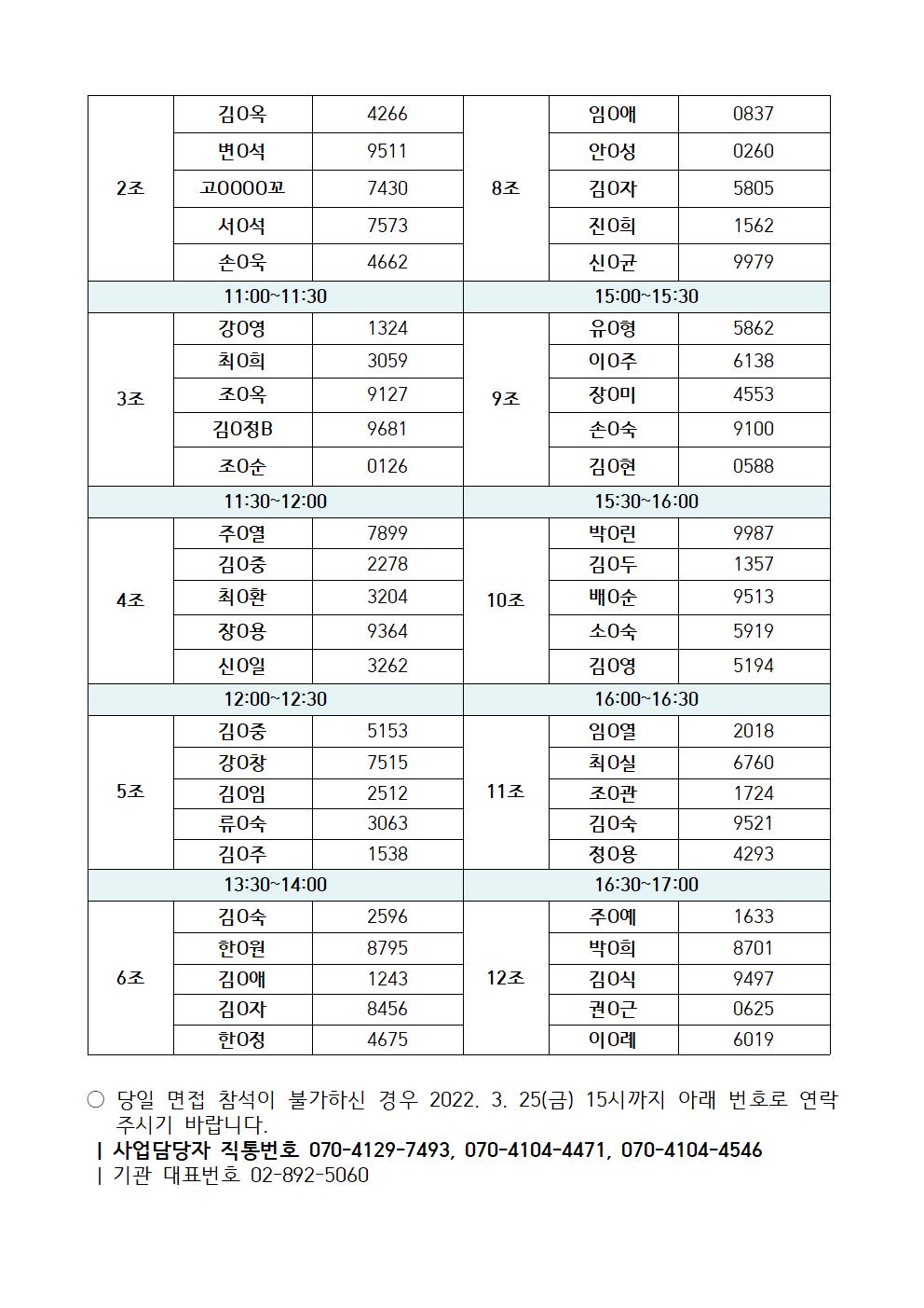 (공고문)+2022년+금천50플러스센터+지역복지사업단+서류합격자+공고006.jpg