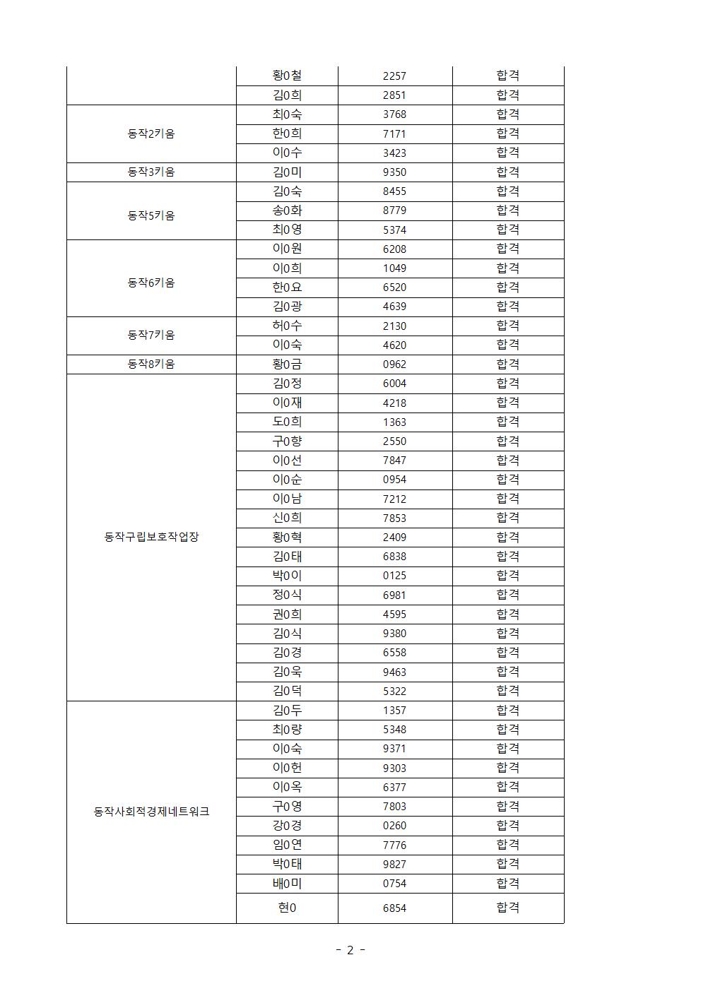 서류합격공고(홈페이지)002.jpg