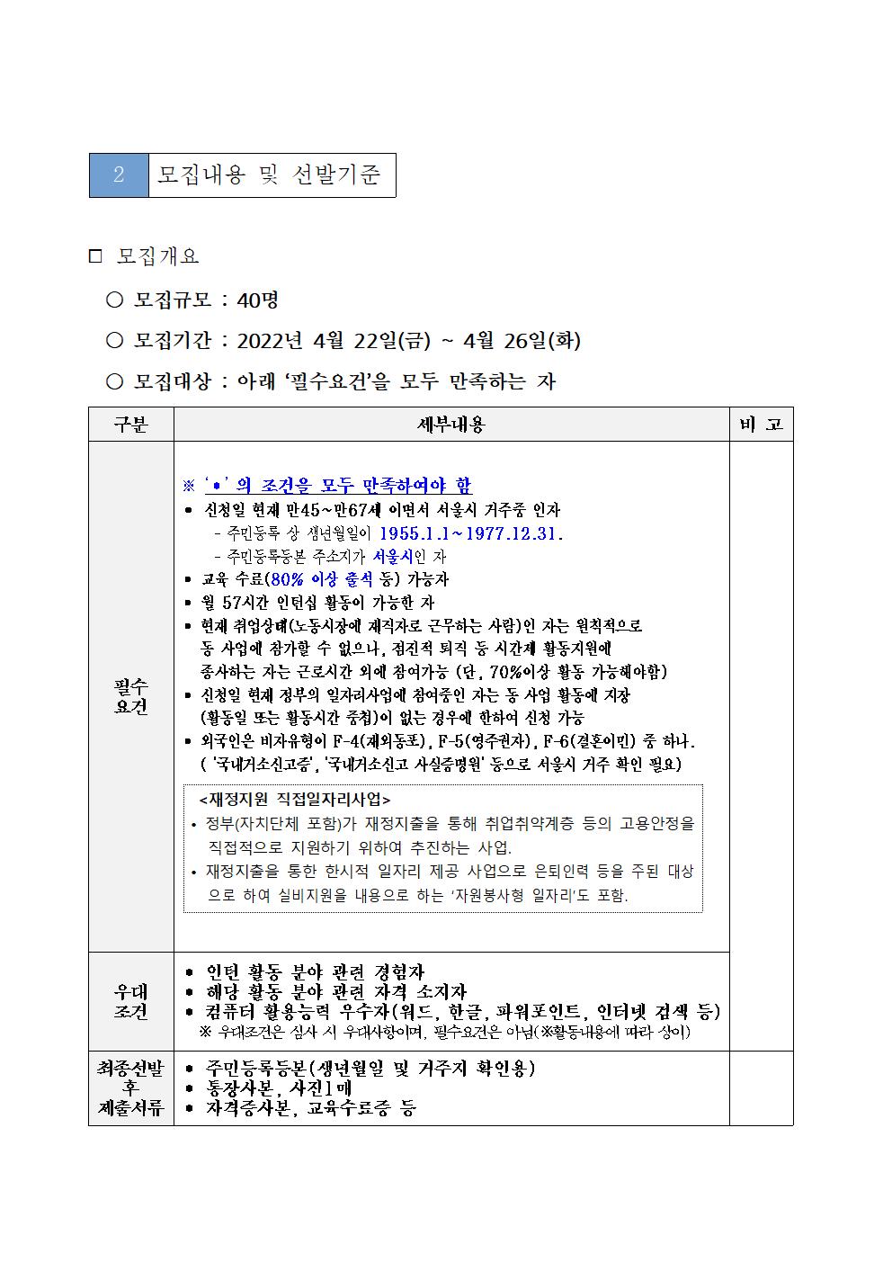 서울50인턴십+추가모집+공고문0422002.jpg