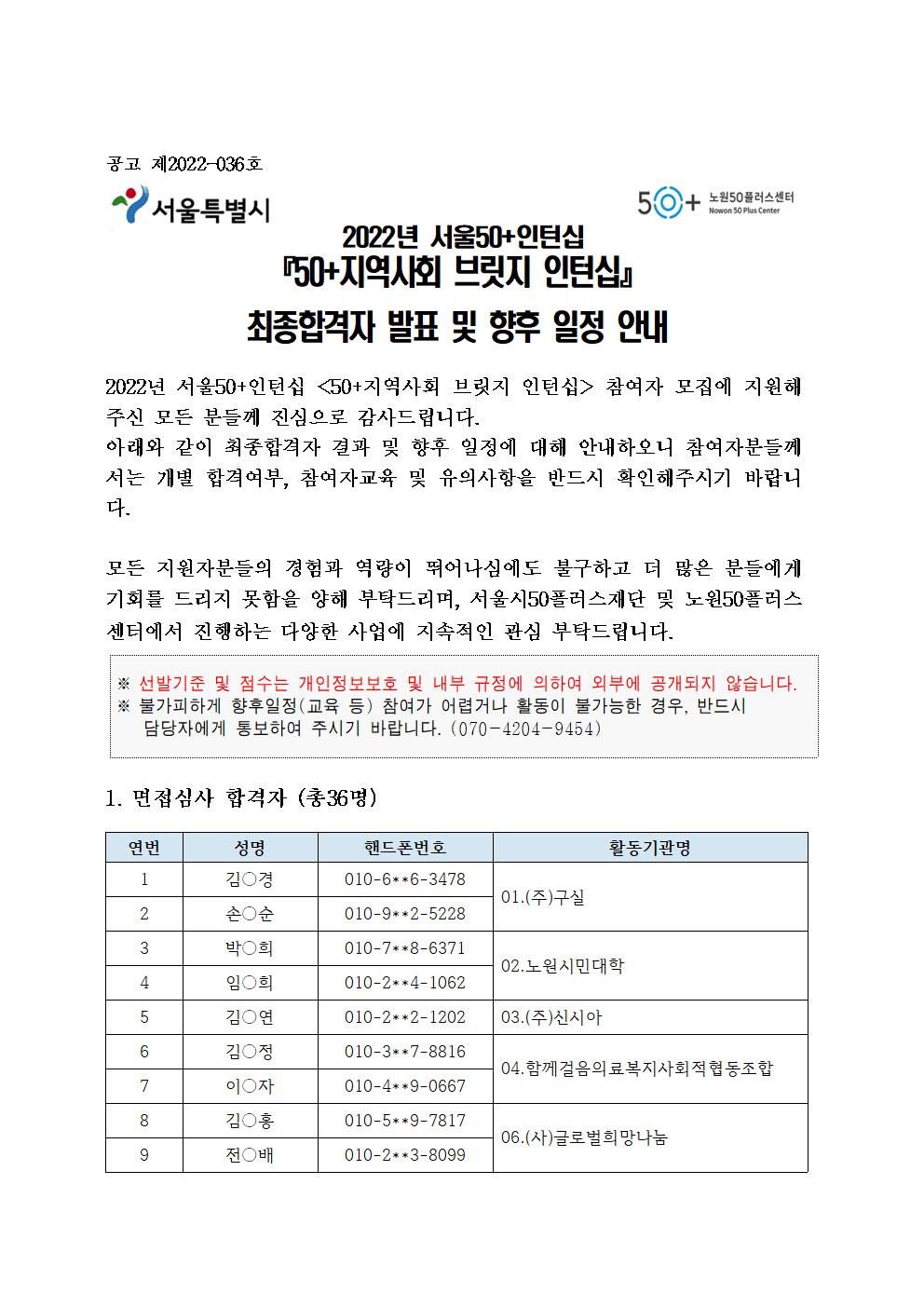 붙임4.+2022+50%2B지역사회브릿지+인턴십+최종합격자+공고문001.jpg