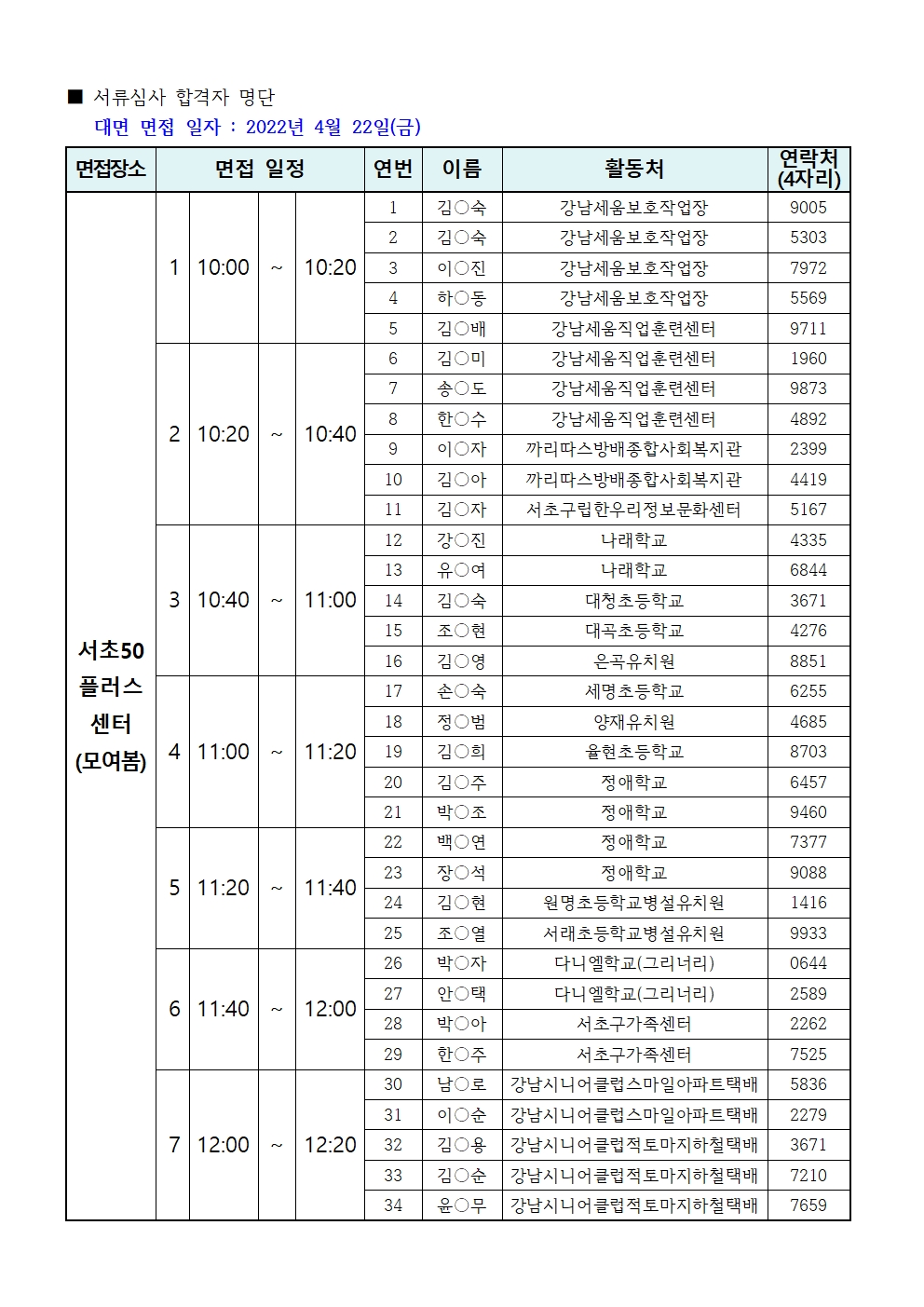 0420_2차모집서류합격자+발표명단002.jpg