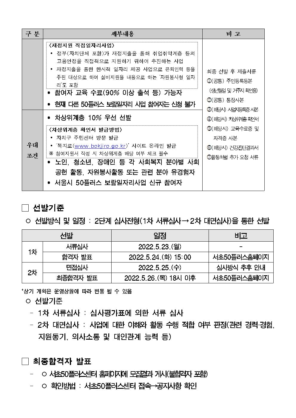 1.+서초50%2B_22년+지역복지사업단+참여자3차+추가모집공고_배포용003.jpg