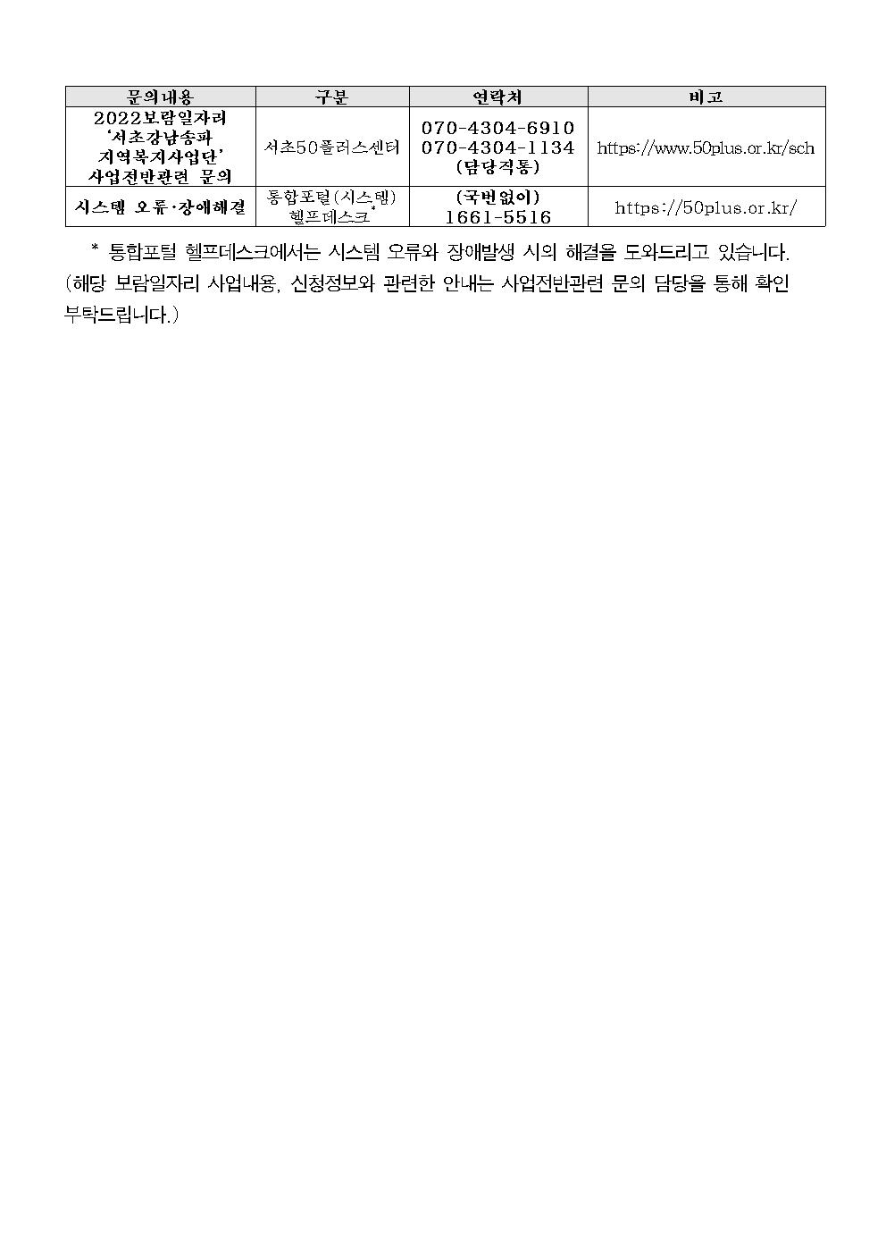 1.+서초50%2B_22년+지역복지사업단+참여자3차+추가모집공고_배포용011.jpg