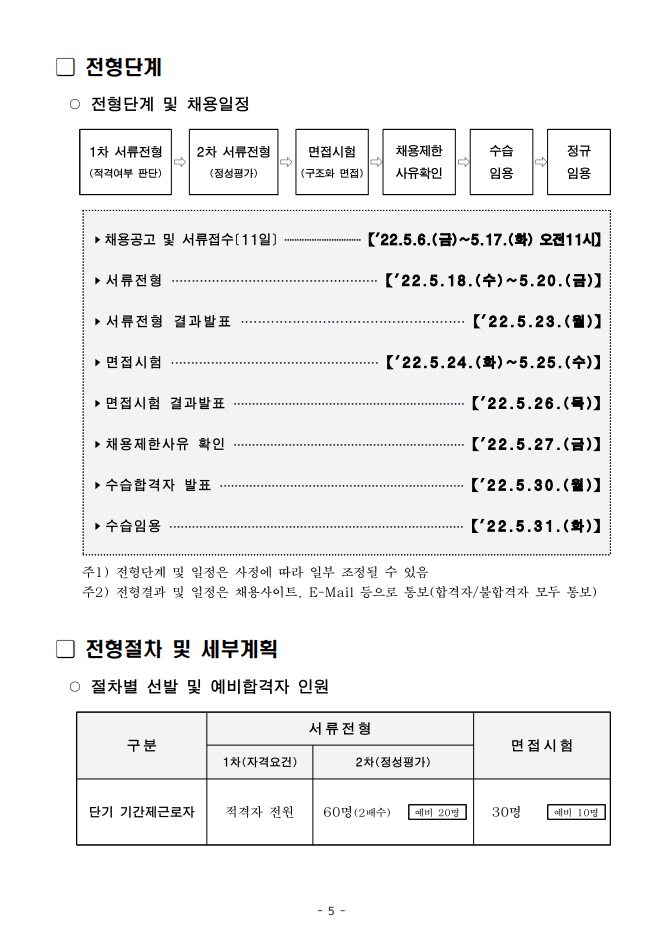 신용보증재단(단기기간제)5.png