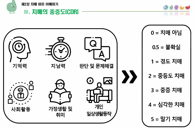 화면+캡처+2022-07-29+102531.png