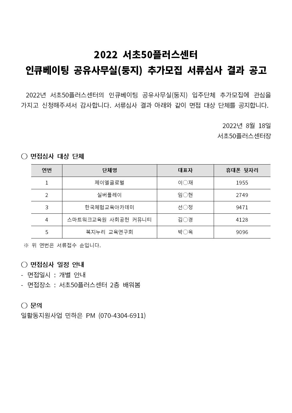 22+인큐베이팅+추가모집+서류심사+결과+공고문001.jpg