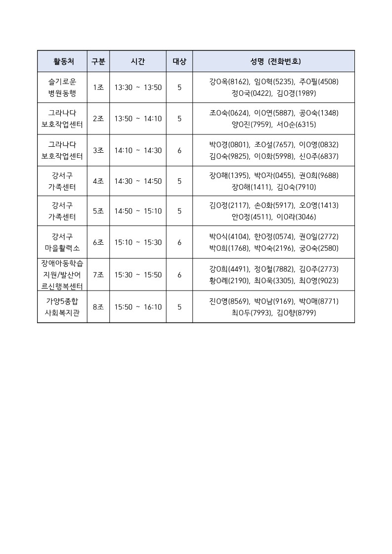 공고-2022+서울시+50%2B++보람일자리+지역복지사업+하반기+서류+합격자+발표_3.jpg