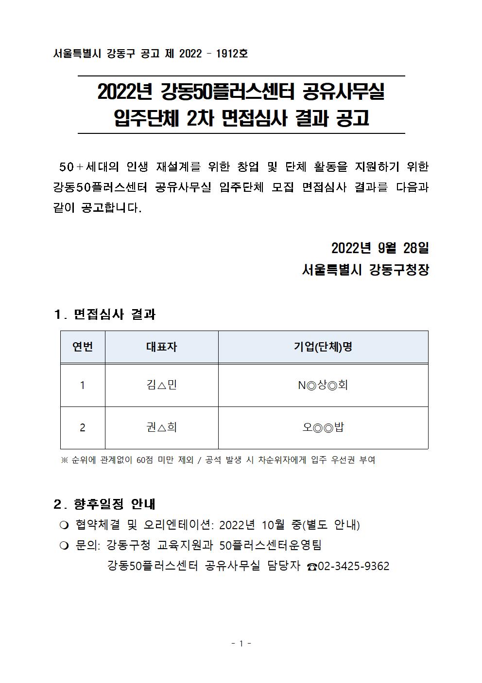 [공고문]+공유사무실+입주단체+2차+면접심사+결과001.jpg