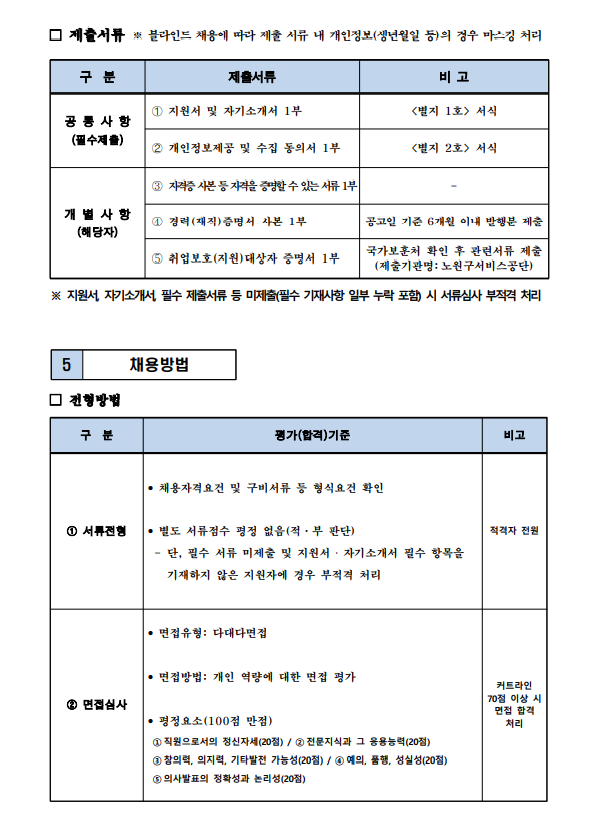 노원서비스공단4.png