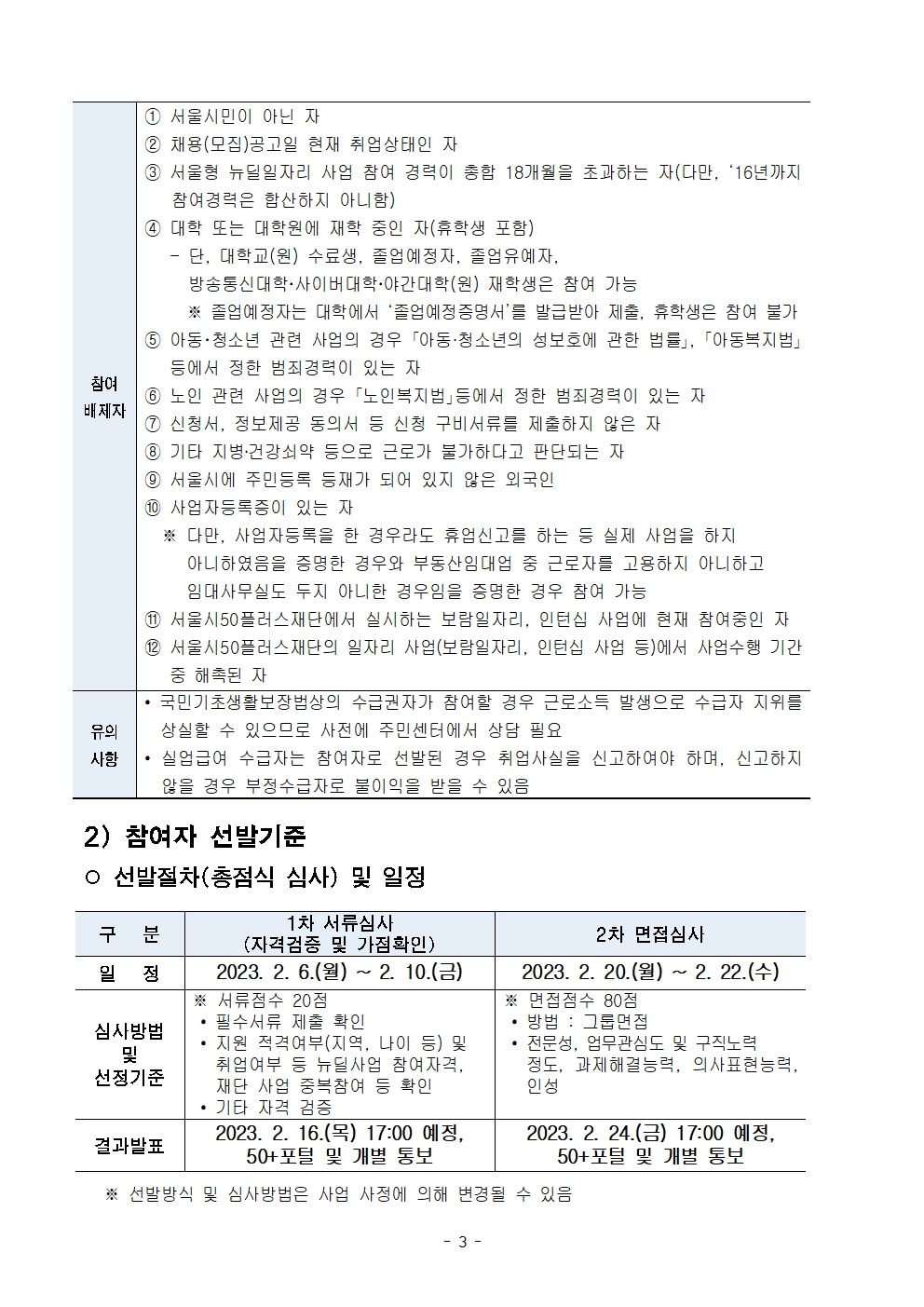 2023년+서울형+뉴딜일자리+'중장년+경력전환+컨설턴트'+공고문003.jpg