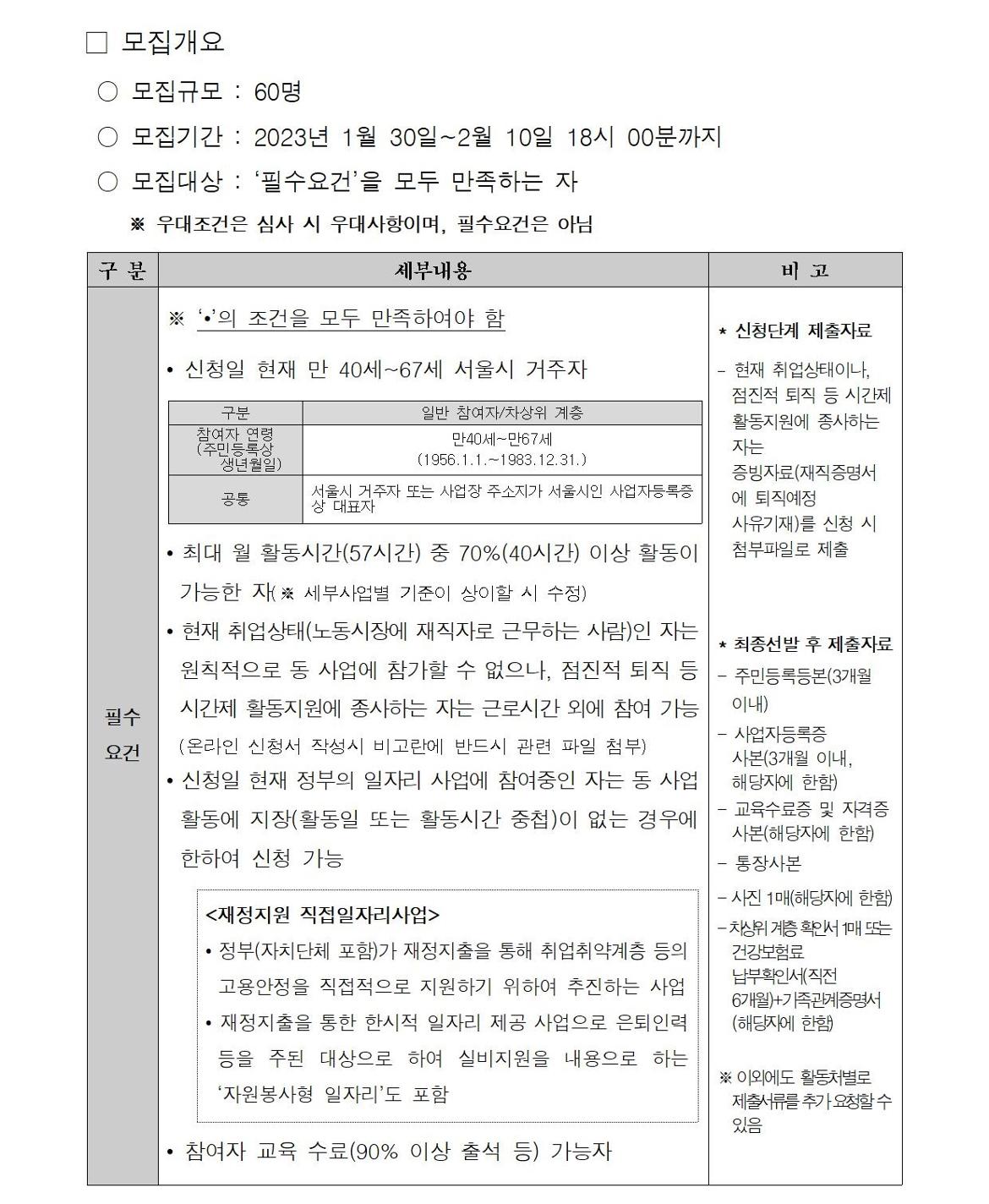 첨부1+현충원+보람이+참여자+모집+공고문002.jpg