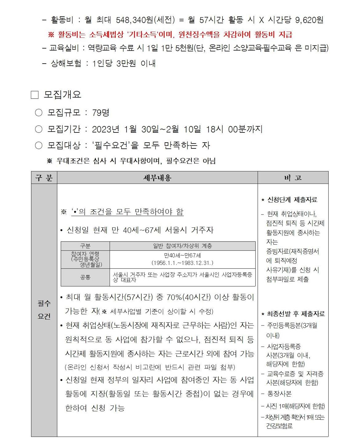 첨부1+지역복지사업단-아이돌보미%2C지역돌보미+참여자+모집+공고문002.jpg