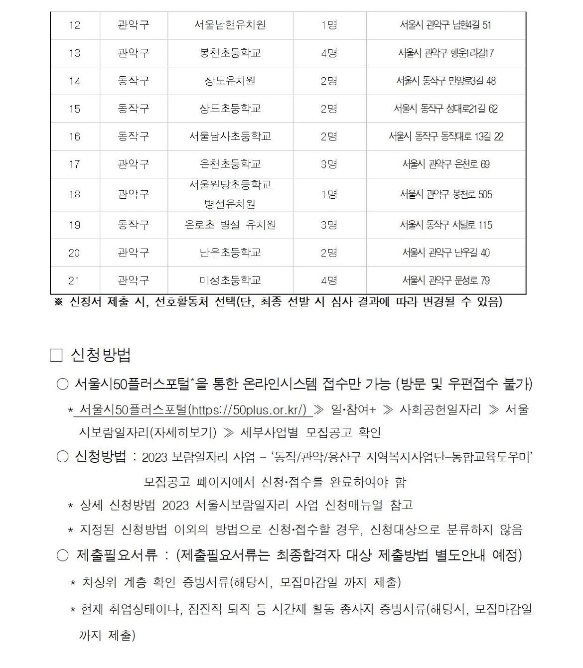 첨부1+지역복지사업단-통합교육도우미+참여자+모집+공고문008.jpg