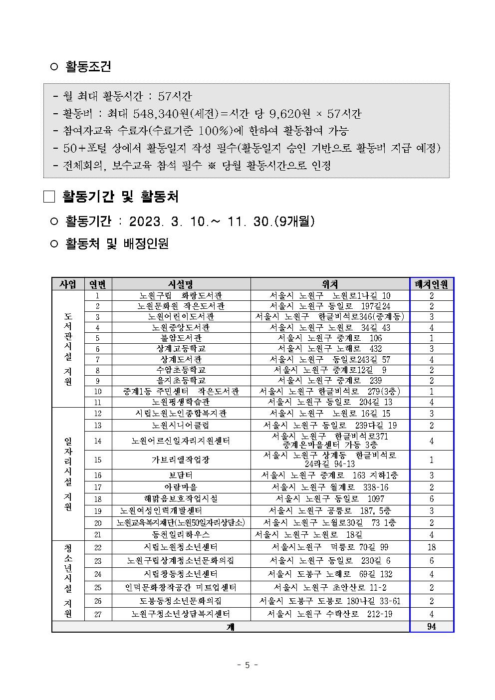 2023년+지역복지사업5.jpg