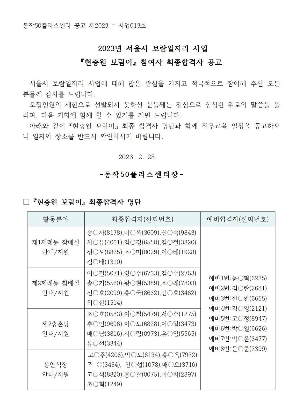 2023년+현충원보람이+최종합격공고(외부용)001.jpg