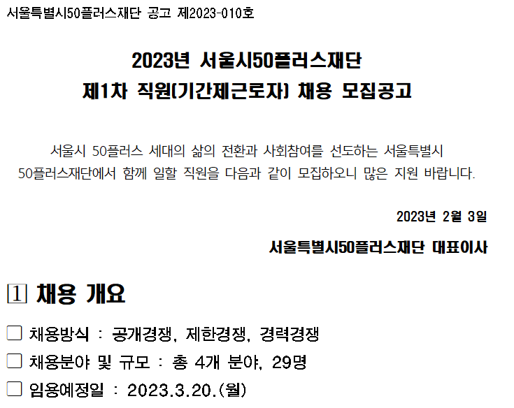 
서울특별시50플러스재단 공고 제2023-010호
2023년 서울시50플러스재단
제1차 직원(기간제근로자) 채용 모집공고
서울시 50플러스 세대의 삶의 전환과 사회참여를 선도하는 서울특별시 50플러스재단에서 함께 일할 직원을 다음과 같이 모집하오니 많은 지원 바랍니다.
2023년 2월 3일
서울특별시50플러스재단 대표이사
[1] 채용 개요
채용방식 : 공개경쟁, 제한경쟁, 경력경쟁
채용분야 및 규모 : 총 4개 분야, 29명
임용예정일 : 2023.3.20.(월)