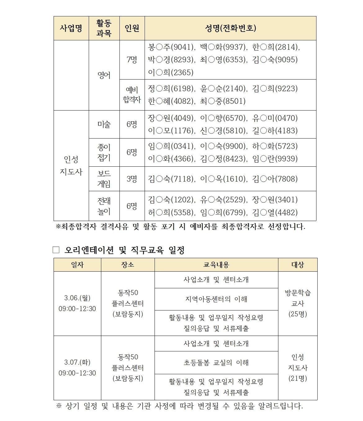 2_1.+2023년+방문인성+최종합격자공고문(공고용)002.jpg