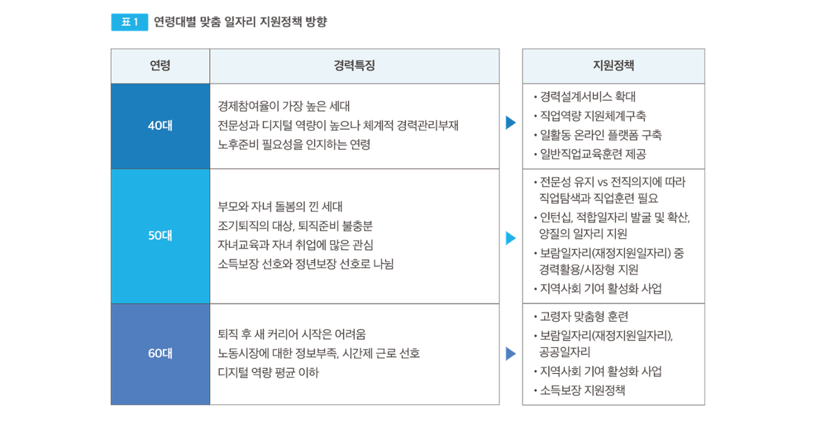 황윤주-04.png