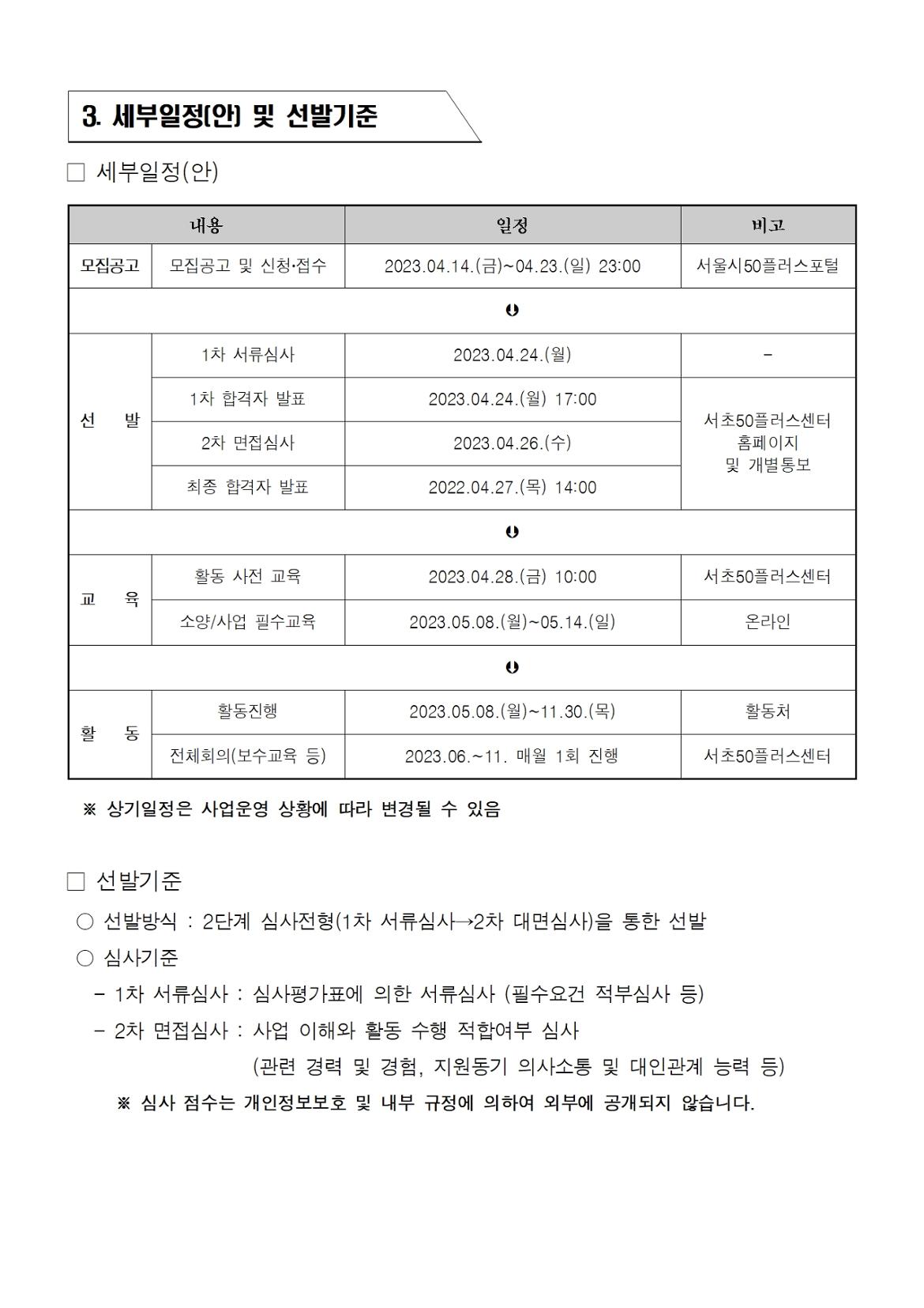 서울특별시+보람일자리+사업+3차+모집+공고문004.jpg