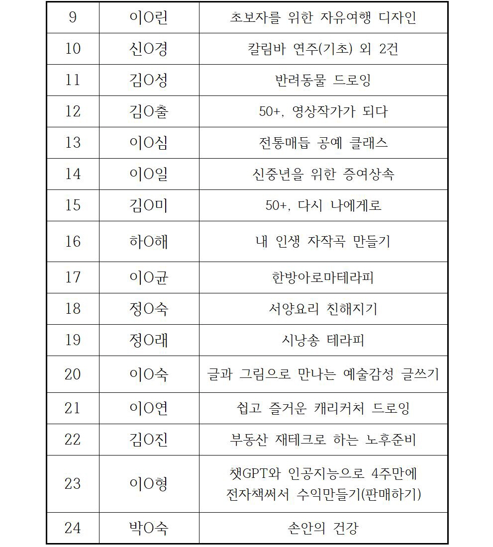 [꾸미기]1열린교육+강사모집+2학기_+선정+공고(홈페이지+공고용)002.jpg