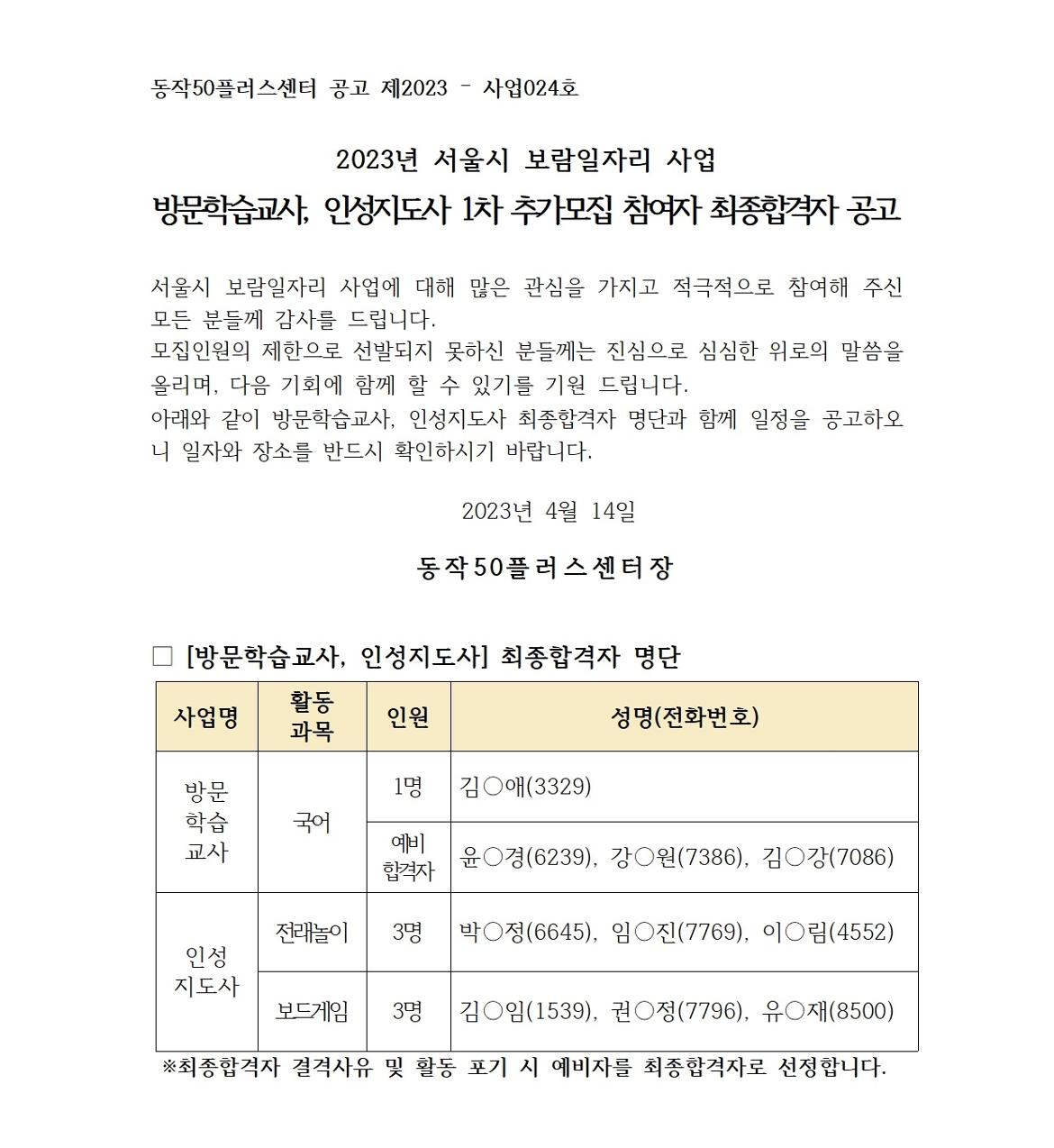 2_1.+2023년+방문인성+최종합격자공고용001.jpg