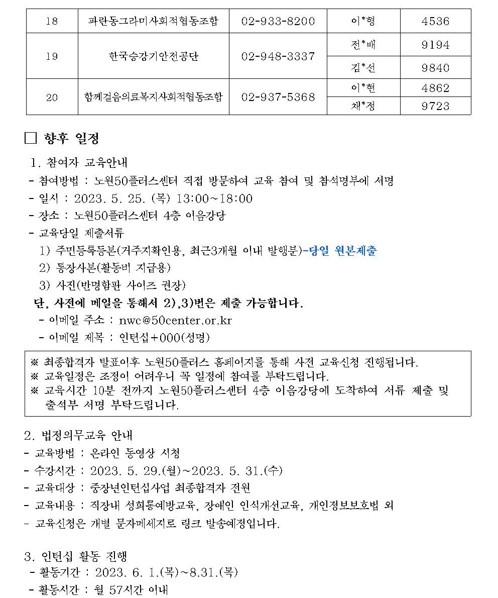 2023+참여자+면접심사+합격자+발표+및+면접안내+공고문+(홈페이지게시용)003.jpg