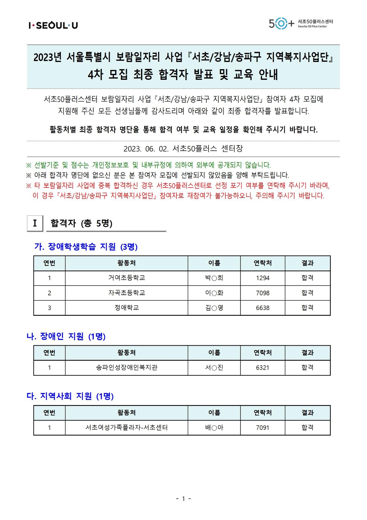 [2023년+서초50%2B+보람일자리]+4차+모집_최종+합격자+공고001.jpg