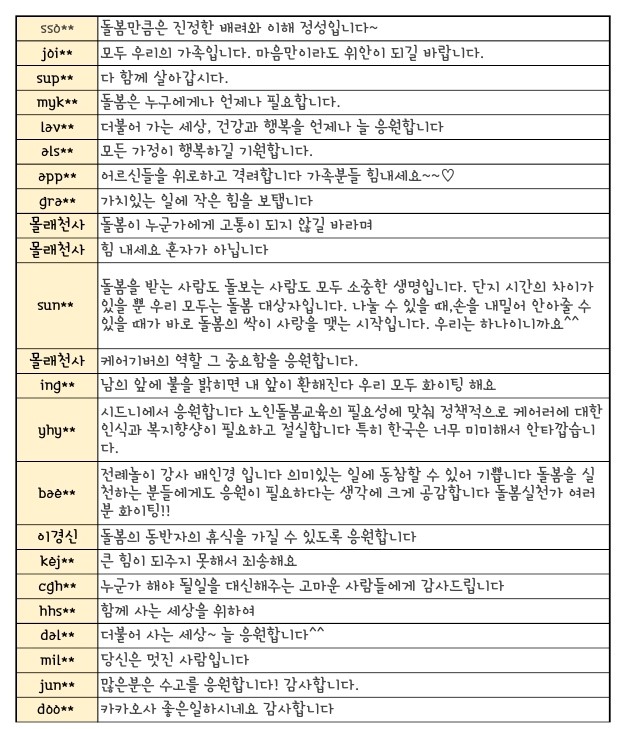 카카오댓글.pdf_page_1.jpg