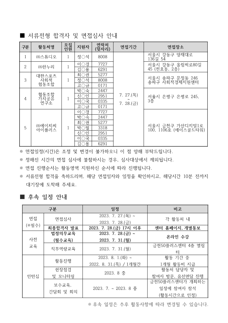 (기안번호)+2023년+중장년+맞춤형+인턴십사업(지역기반형)+2차+추가모집+참여자+서류합격자_3.png