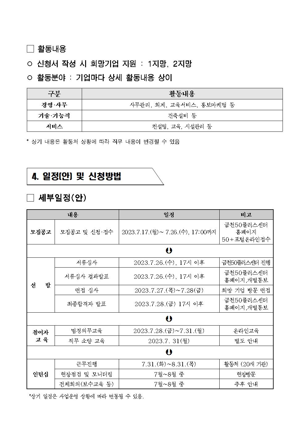 [금천50플러스센터]+2023년+중장년+맞춤형+인턴십+참여자+추가모집(~0726)006.jpg