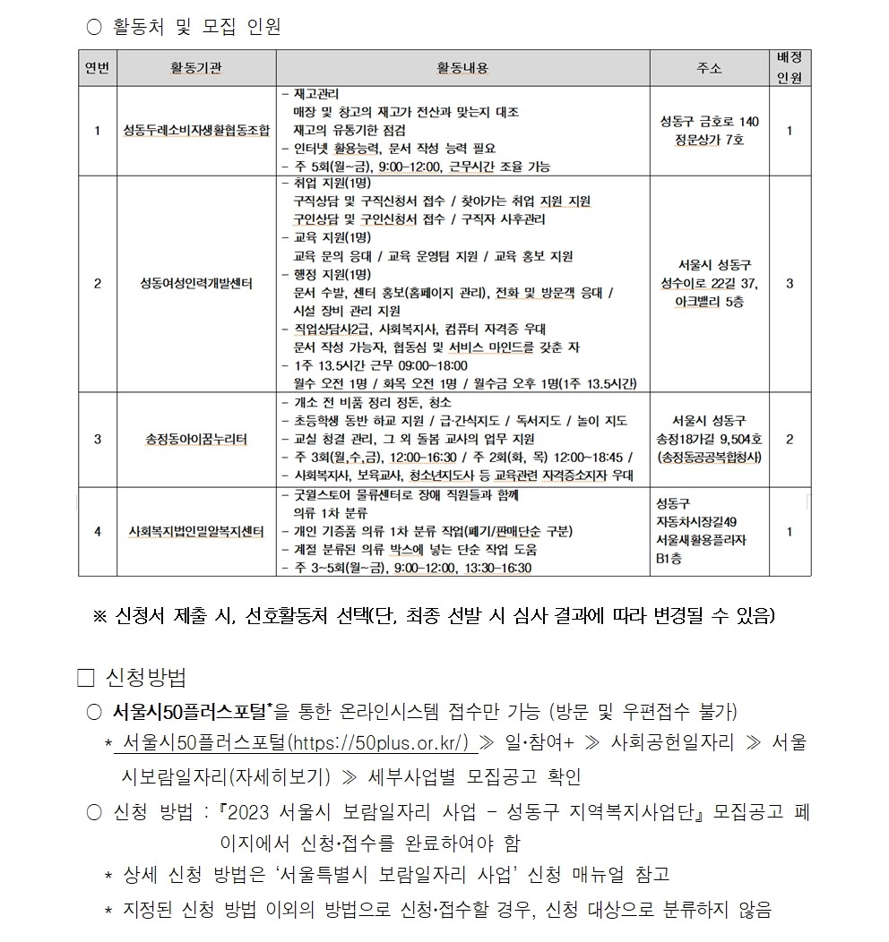 2023+서울특별시보람일자리사업+성동구+지역복지사업단+참여자+4차+추가+모집+공고006.jpg