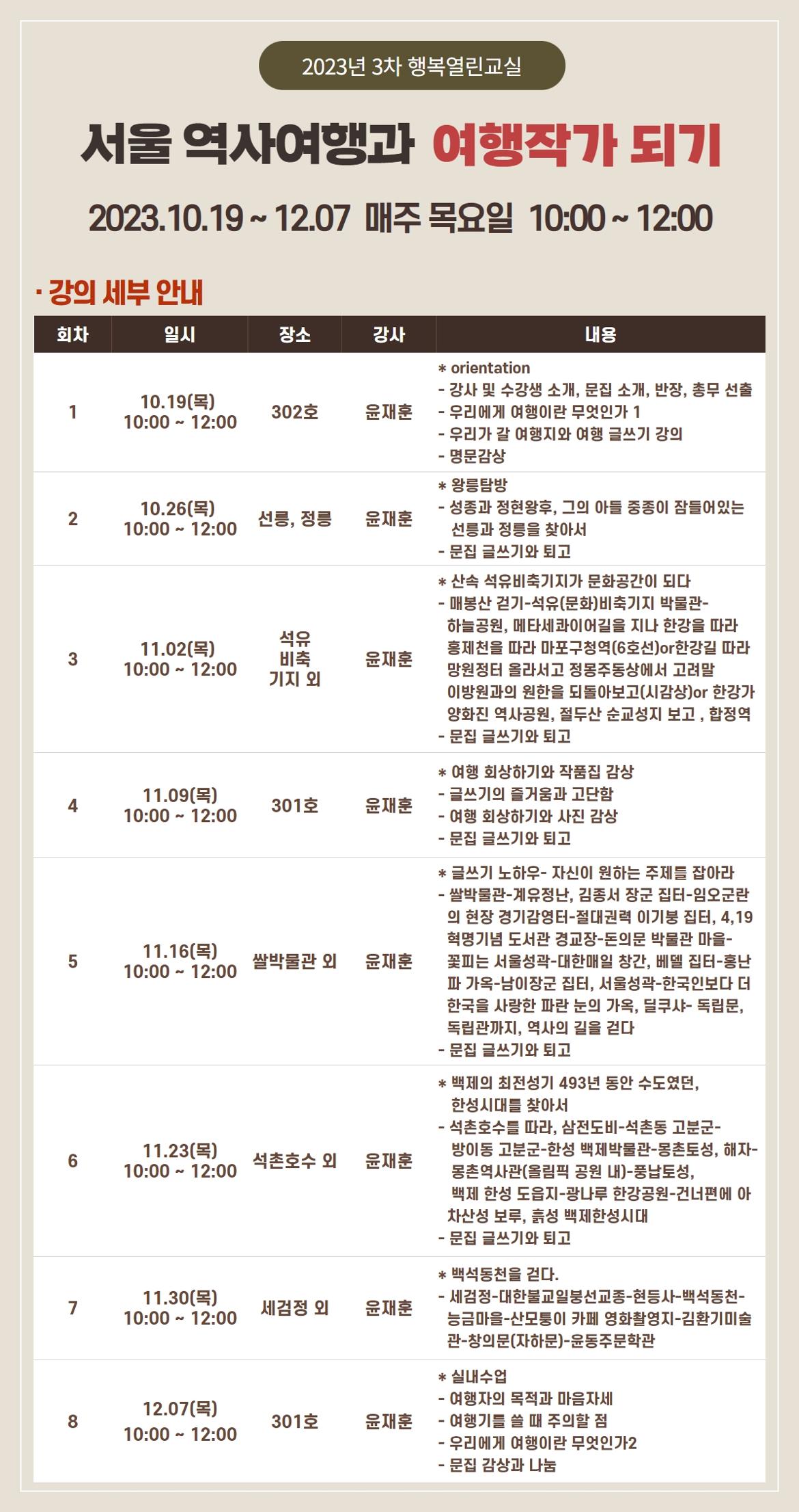 3차+행복열린교실+수강생+모집_최금희%2C+윤재훈%2C+정풍희+님+커리큘럼.jpg