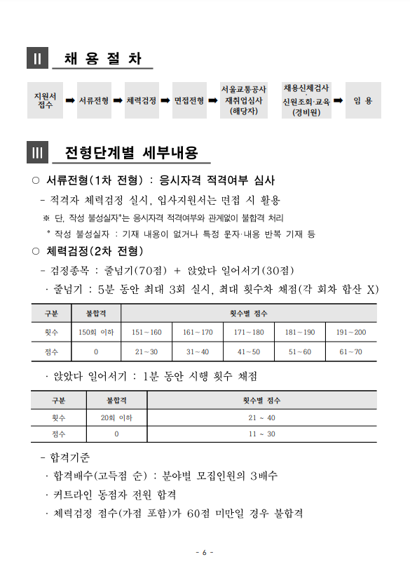 미화경비6.png