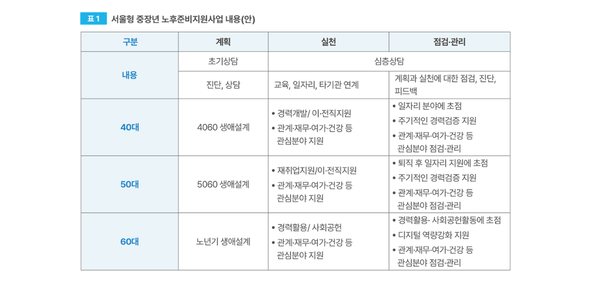 이슈분석4_송민혜3.png