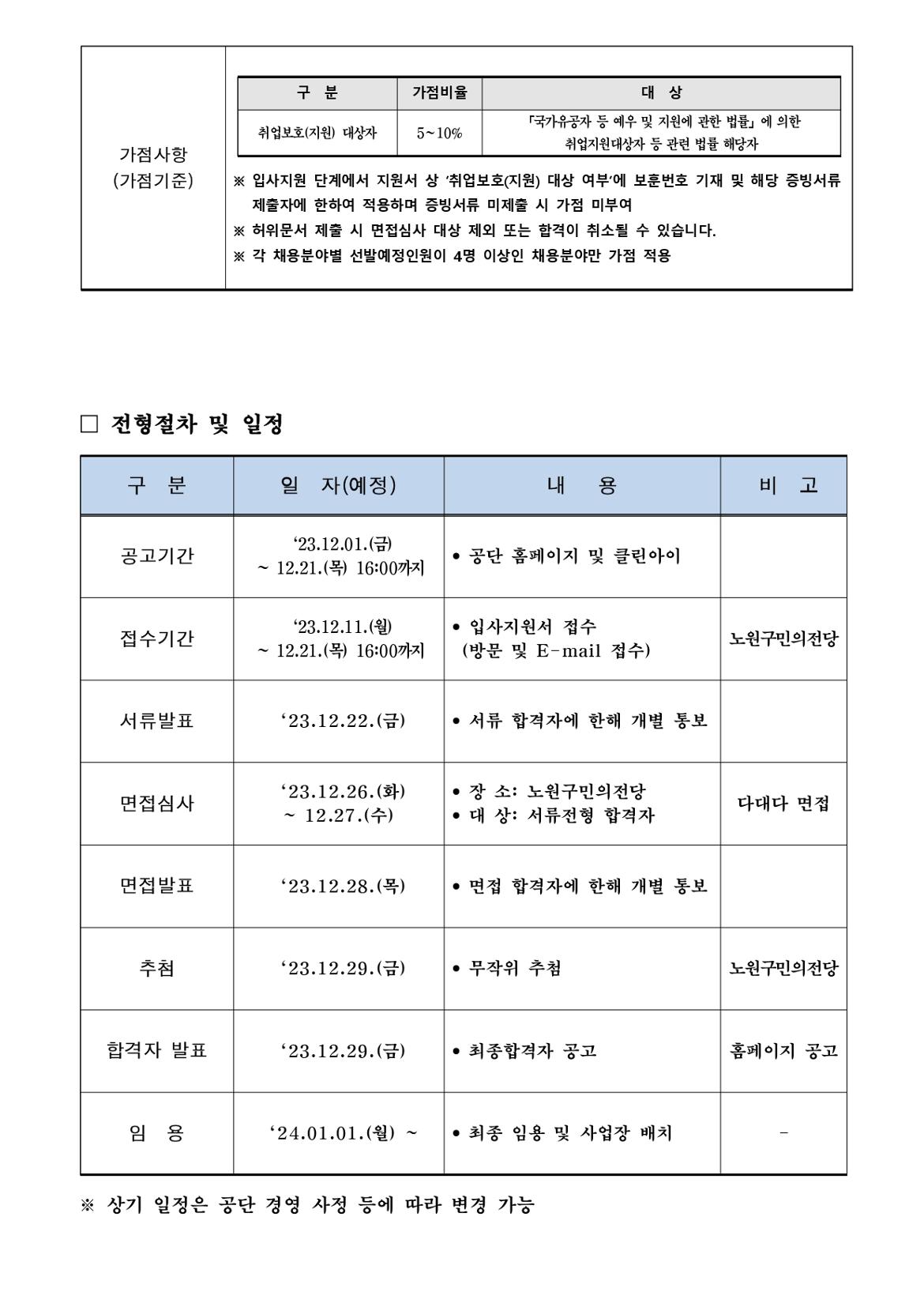 기간제근로자+공개경쟁채용+공고문+(4)_page-0008.jpg