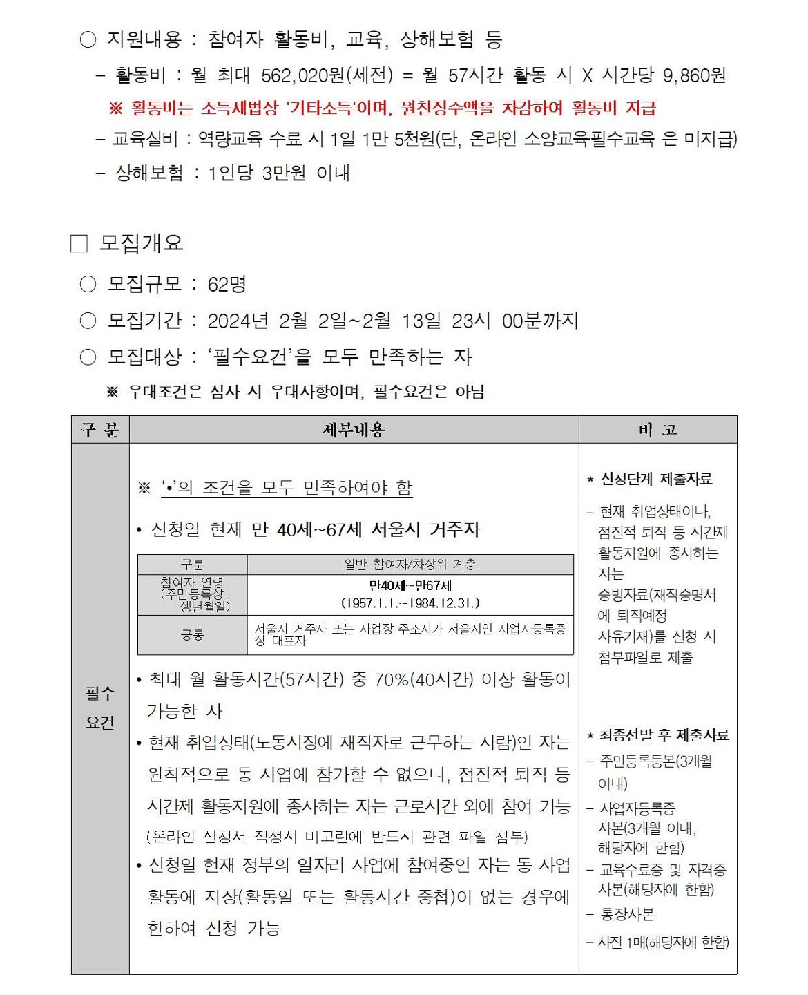 첨부1+지역복지사업단-통합교육도우미+참여자+모집+공고문(2024)002.jpg