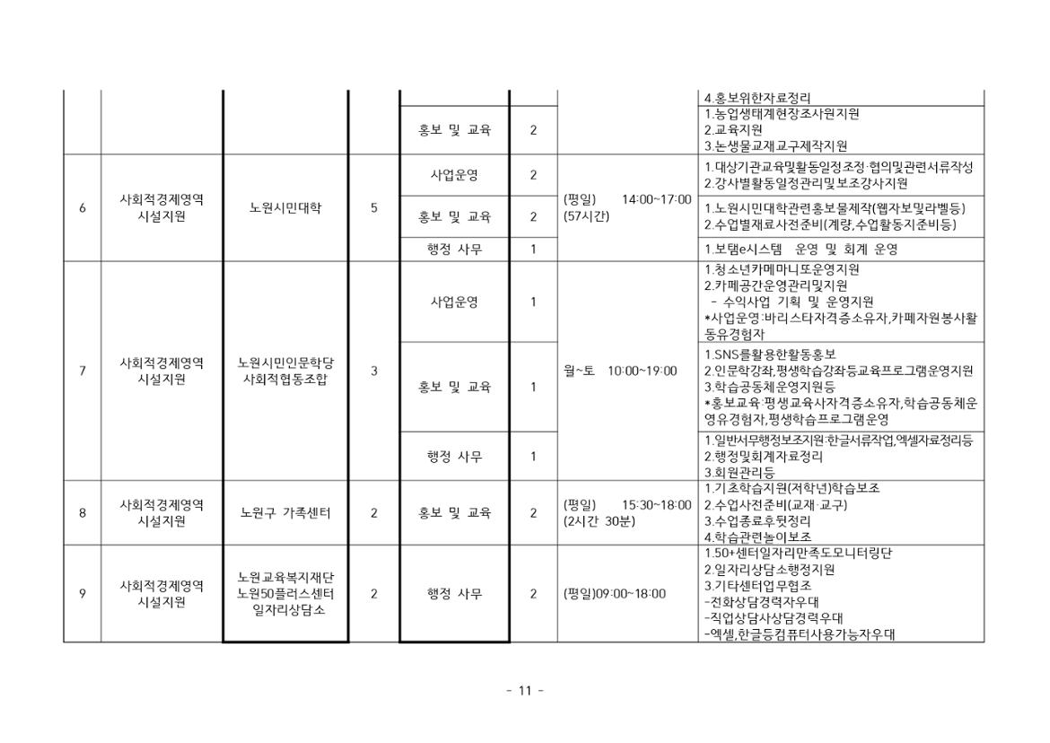 2024년+보람일자리사업+참여자+모집+공고문_page-0011.jpg