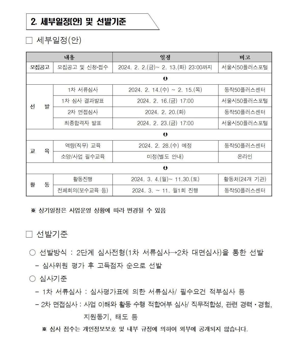 첨부1+지역복지사업단-통합교육도우미+참여자+모집+공고문(2024)004.jpg