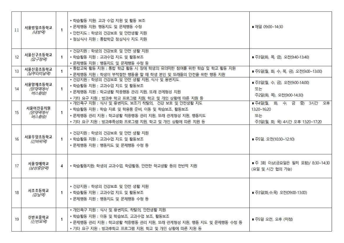 2024+서울특별시+보람일자리사업+1차+활동처별+활동내용008.jpg