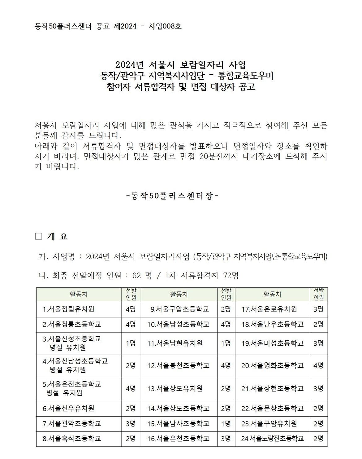 서류합격공고(홈페이지공고)_통합_2024-사업008호001.jpg