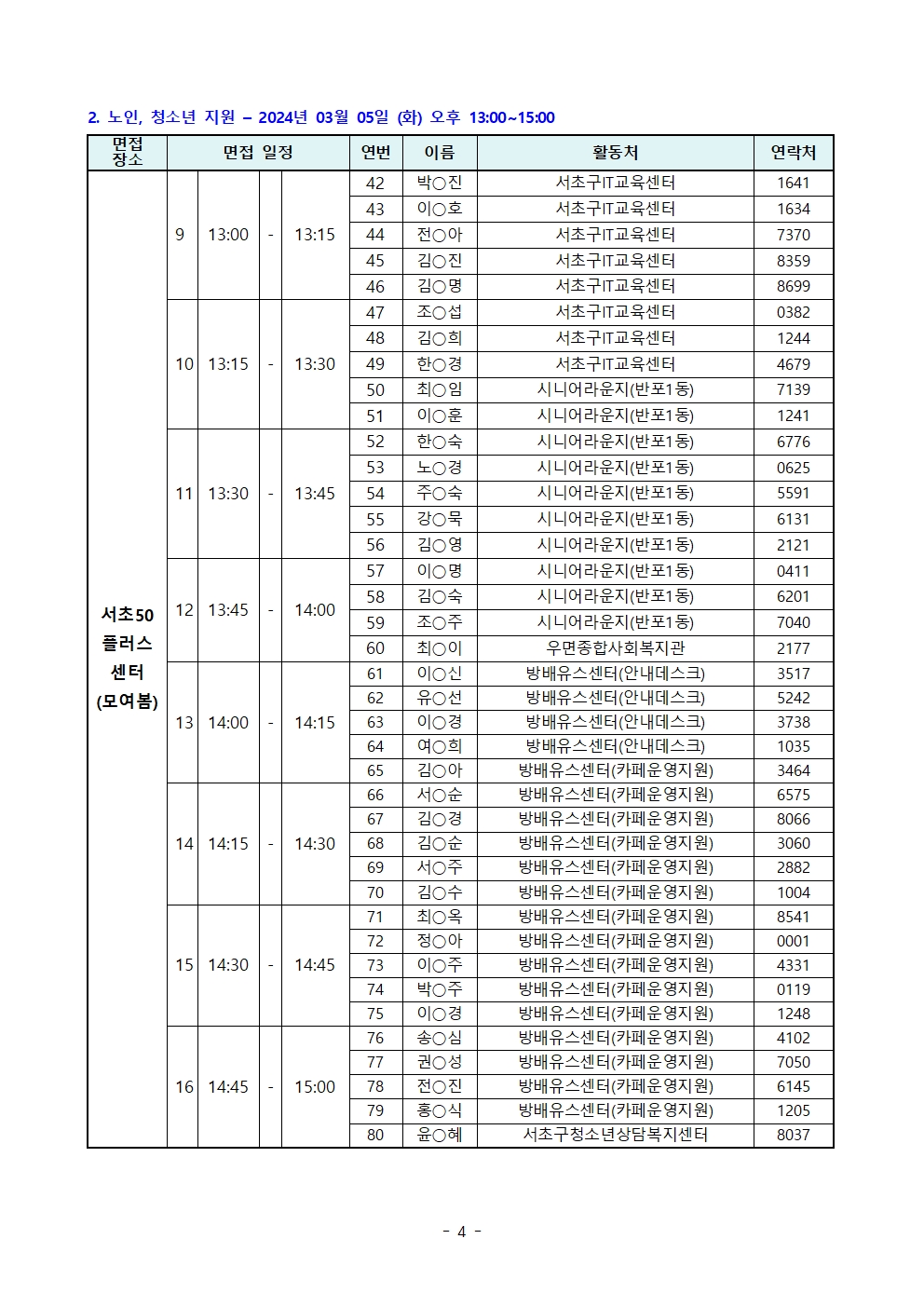 (최종)02.+2024-1차+모집_서류+합격자+공고+(익명)004.jpg